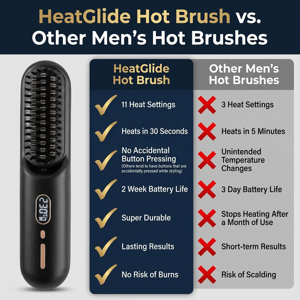 HeatGlide Brush