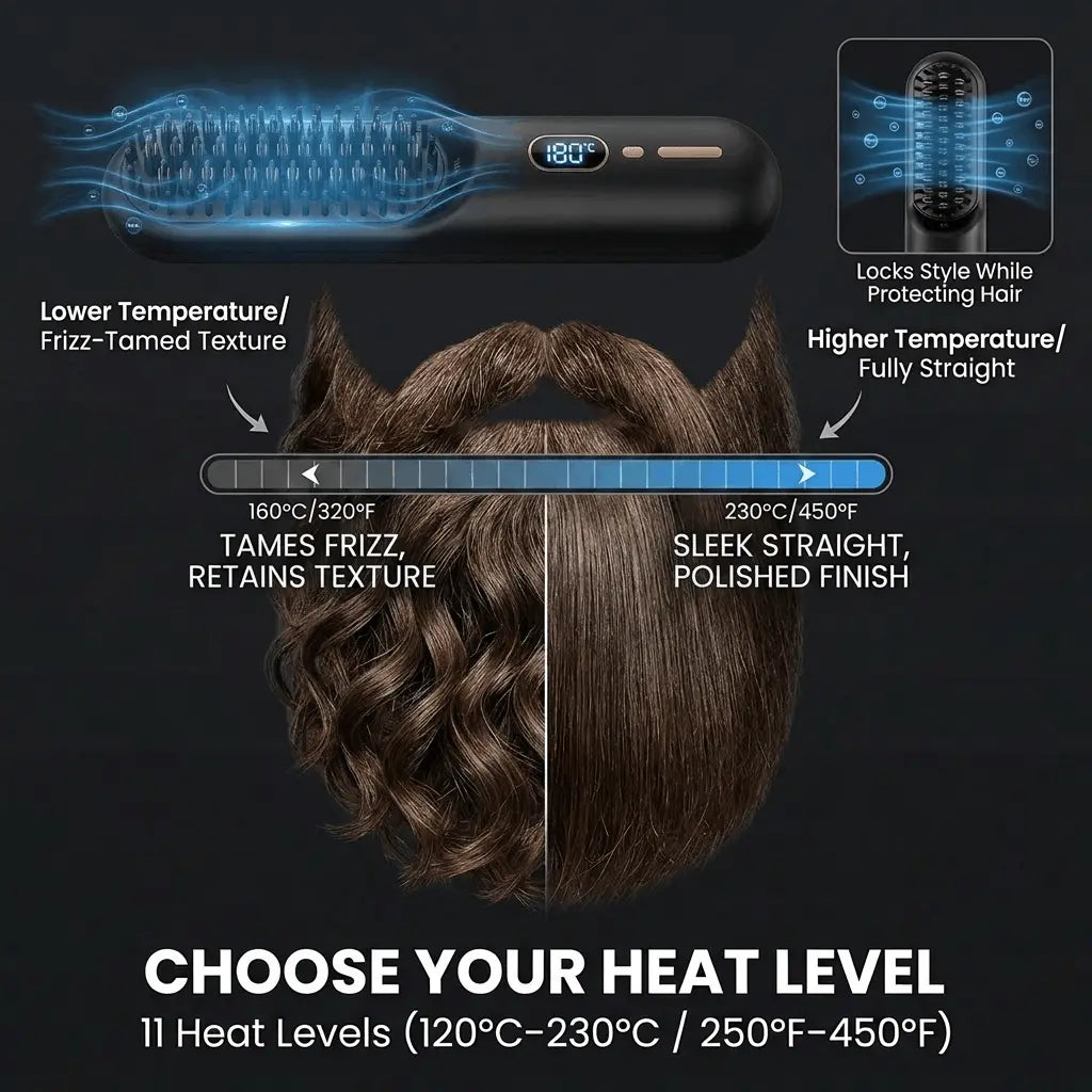 Ionic Beard Straightener 2.0